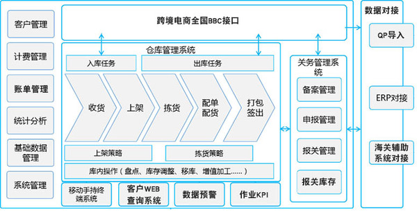 系统功能图1.jpg