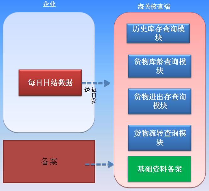 辅助系统图片1.jpg
