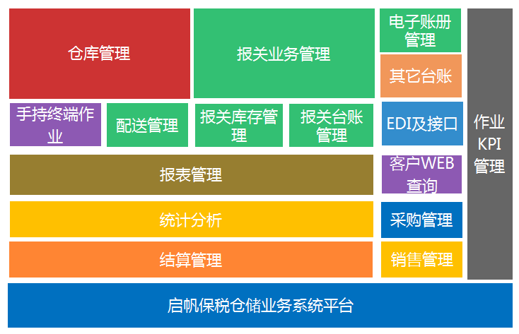 系统功能图.png